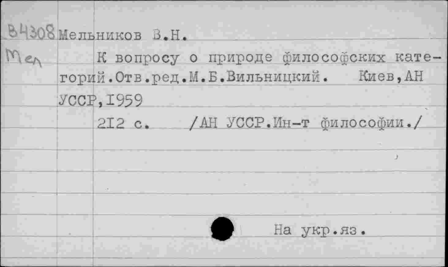 ﻿Мельников В.Н.	.	.		
€/\	К вопросу о природе философских категорий .Отв.ред.М.Б.Вильницкий.	Киев,АН	
	УССР,1959	
		212 с.	/АН УССР.Ин-т философии./
		
		и
		
		
		(В На укр. яз .
		